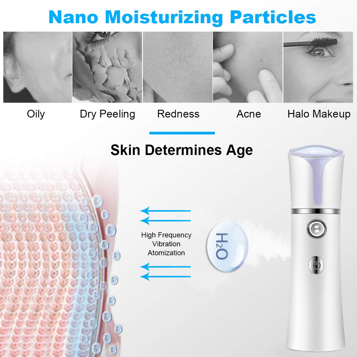 Nano Mist Facial Sprayer USB H - Face Steamer ulasan dan harga