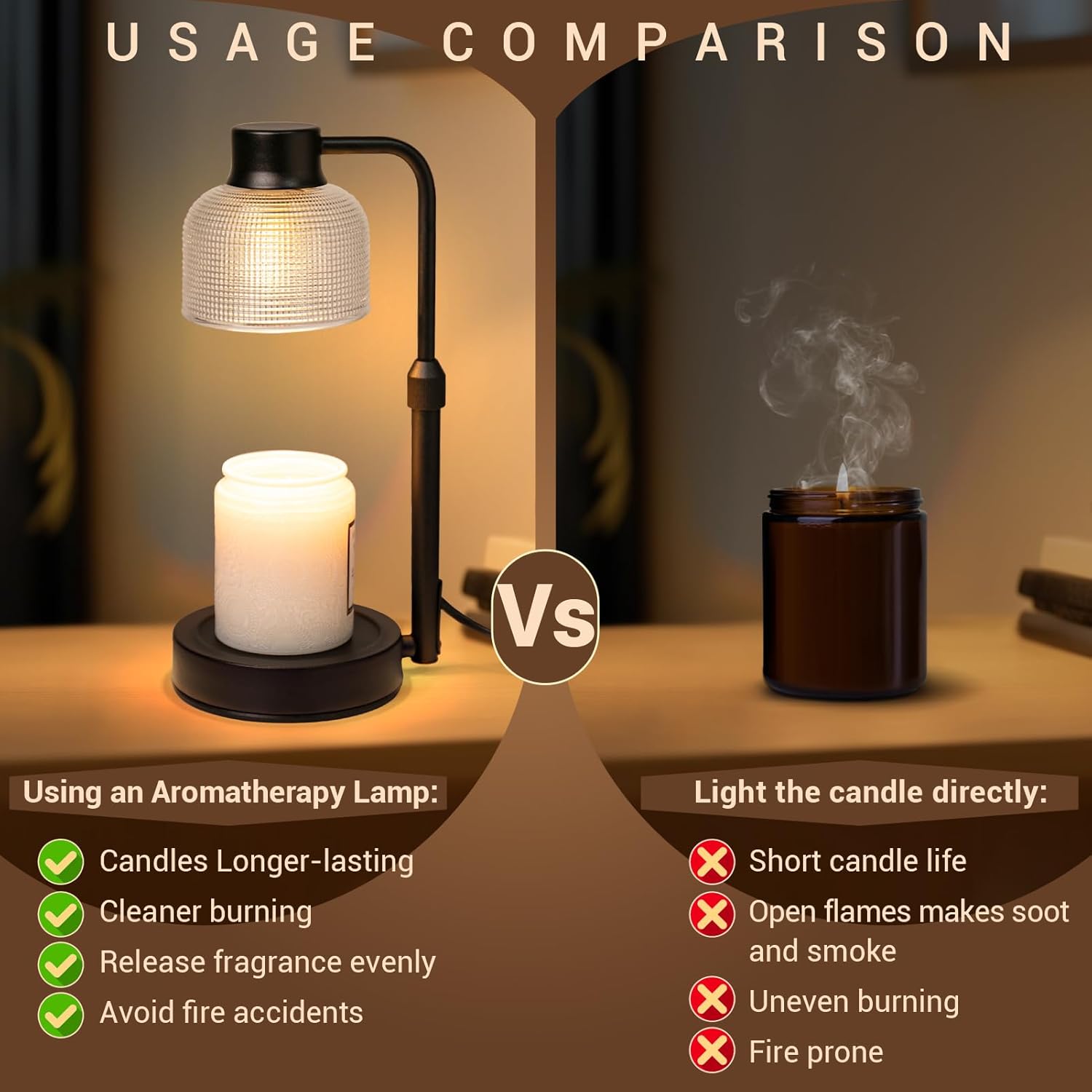 Candle Warmer Lamp with Timer  - Wax Warmer ulasan dan harga