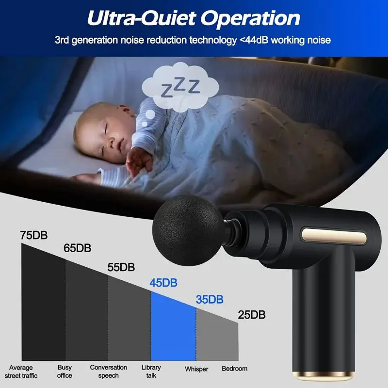2024 portable fascia gun body  - Massage Gun ulasan dan harga
